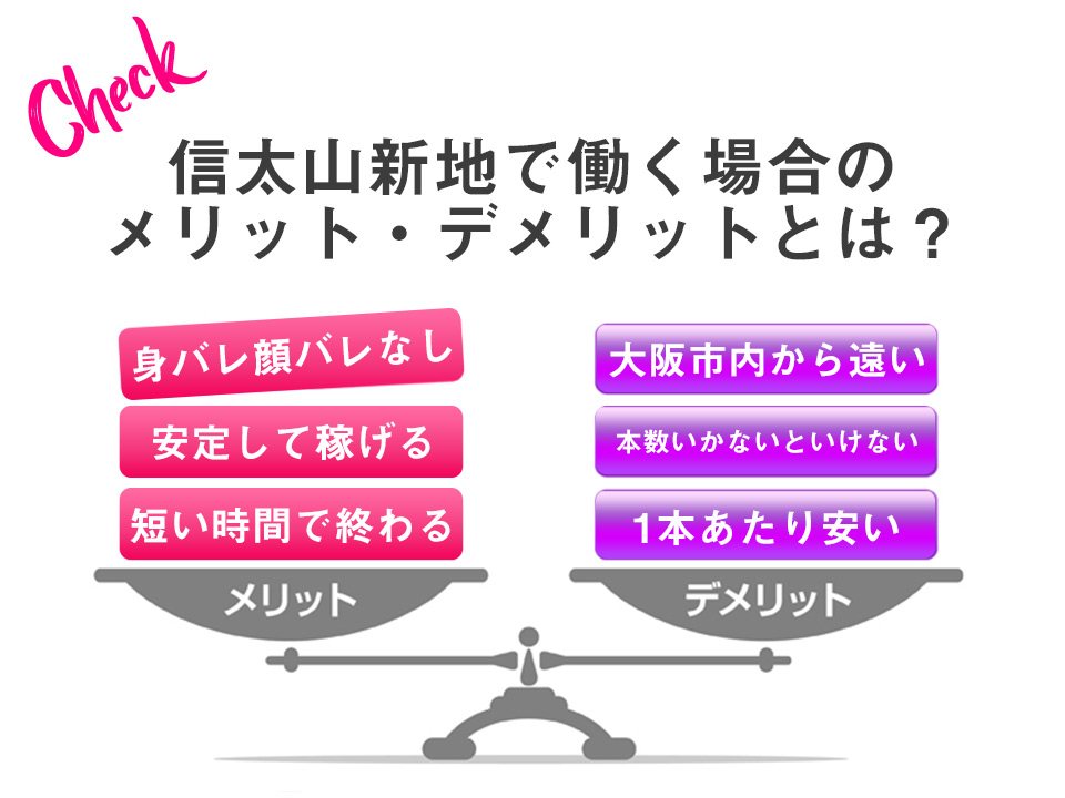 メリット・デメリット