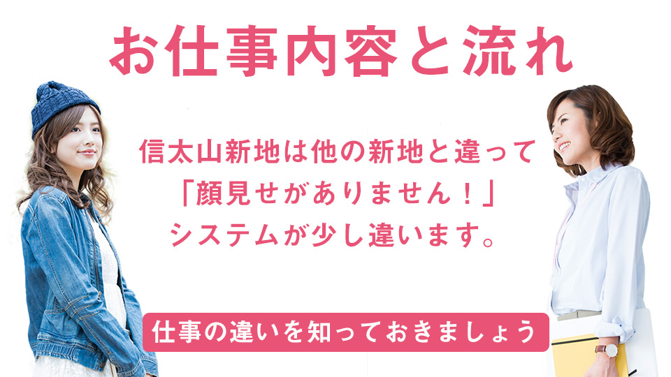 信太山新地の仕事内容